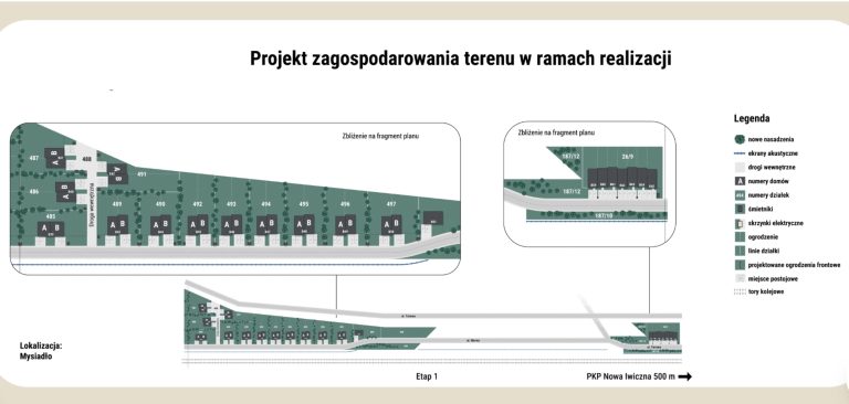 Osiedle domów w Mysiadle od dewelopera - PZT